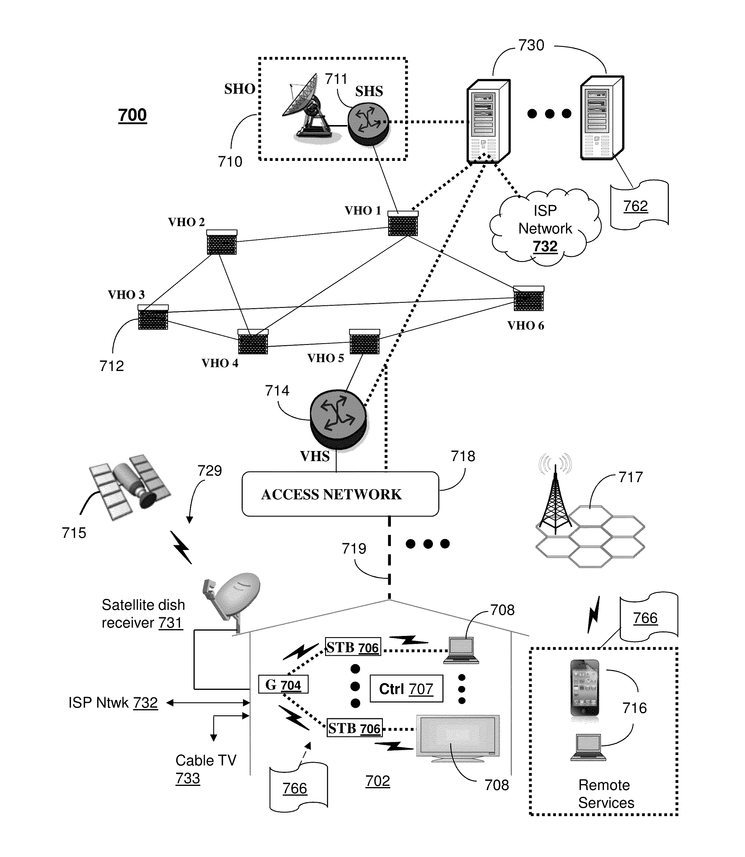 Apparatus and method for secure provisioning of a communication device