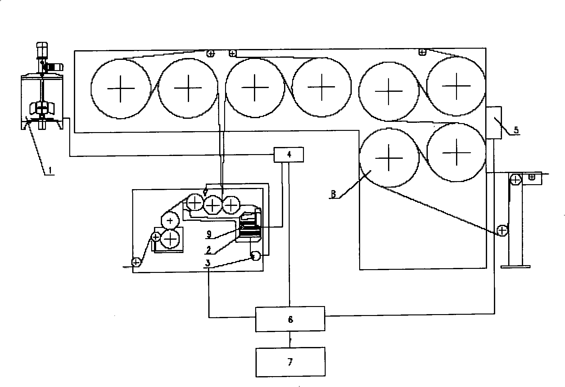 Sizing machine sizing ratio on-line checking and controlling device