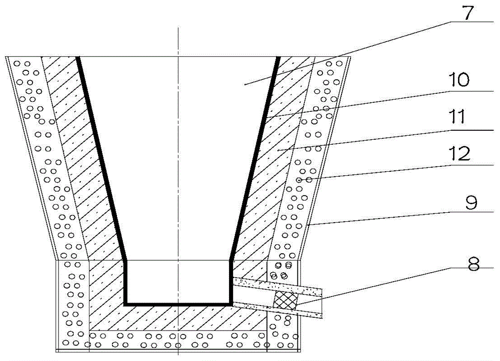 Fluidized bed gasifier and its application