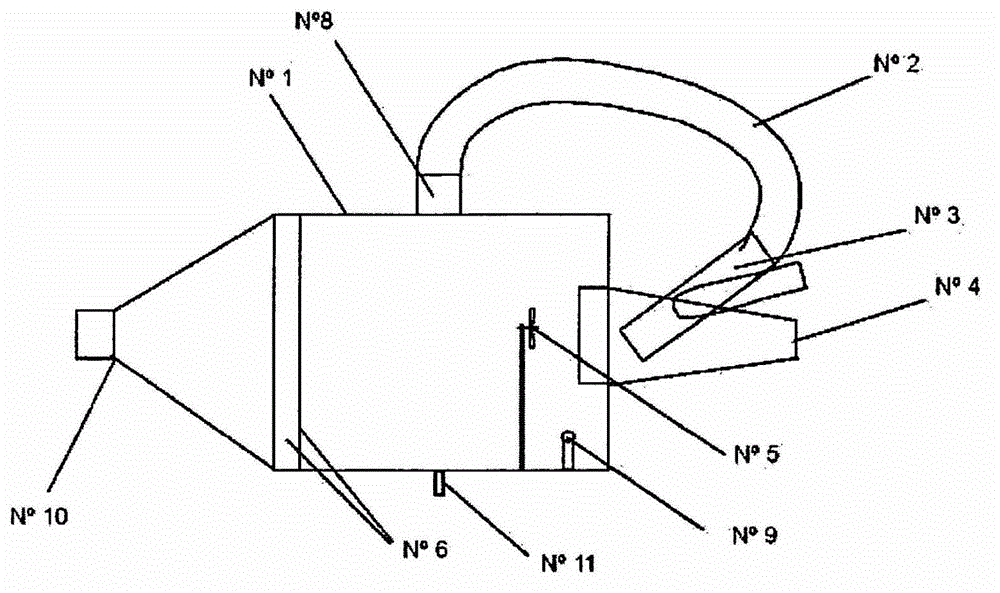 Neutralisation of gaseous contaminants by means of artificial photosynthesis