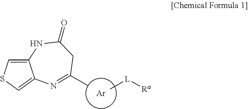 Thienodiazepine derivatives or pharmaceutically acceptable salts thereof, and pharmaceutical composition including the same as an active ingredient