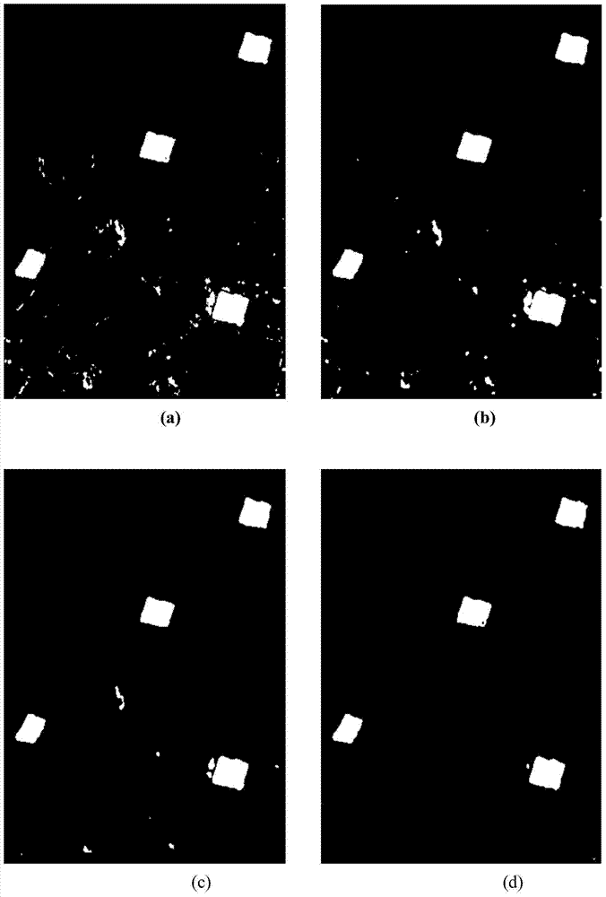 SAR image change detection method based on mean shift genetic clustering