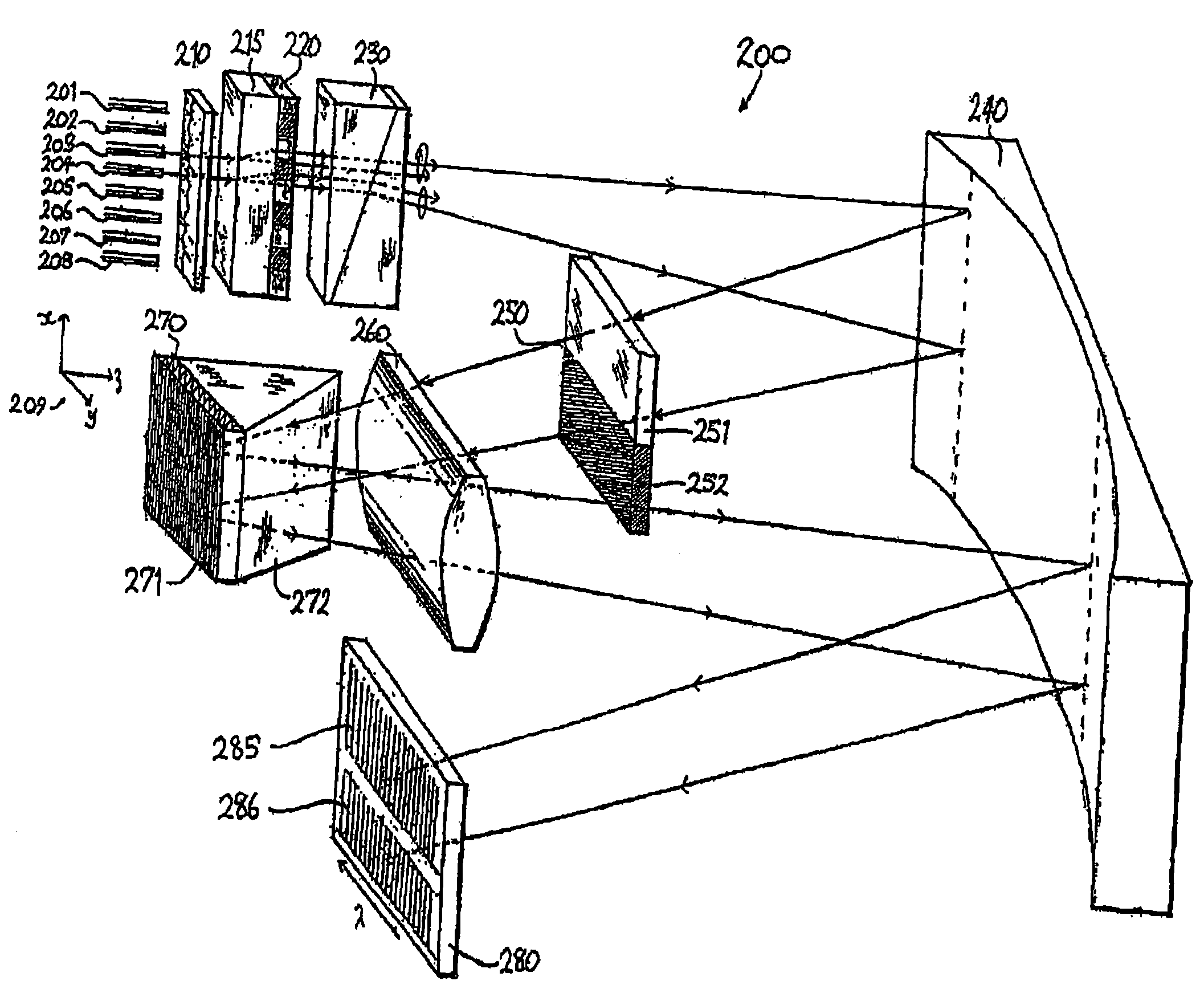 Dual-source optical wavelength processor