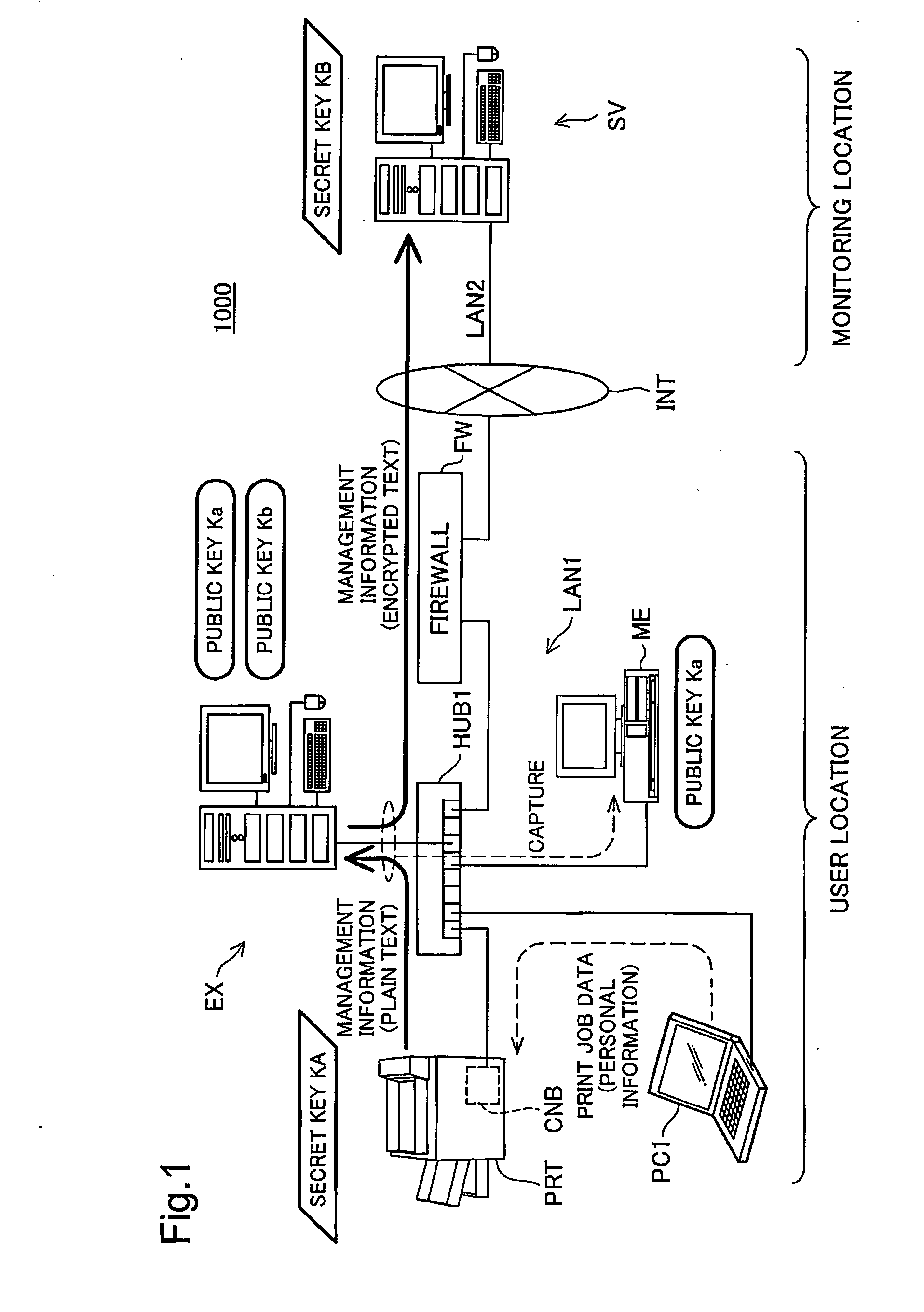 Device management system