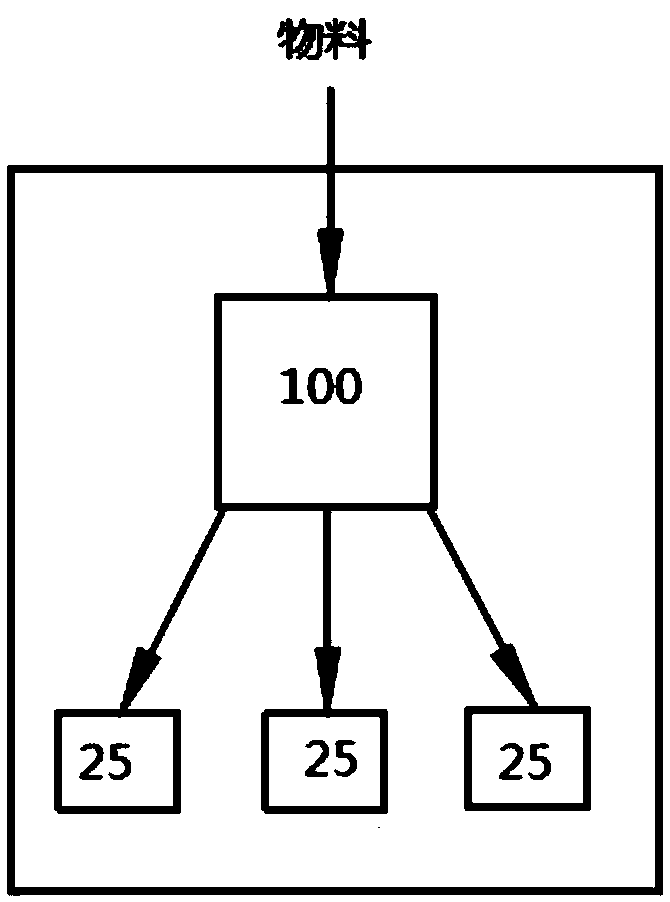 Entrained-flow bed gasification system and method for dry pulverized coal