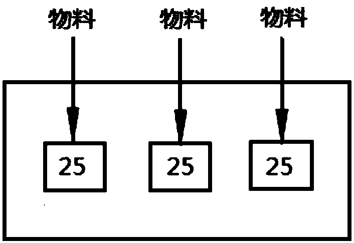 Entrained-flow bed gasification system and method for dry pulverized coal