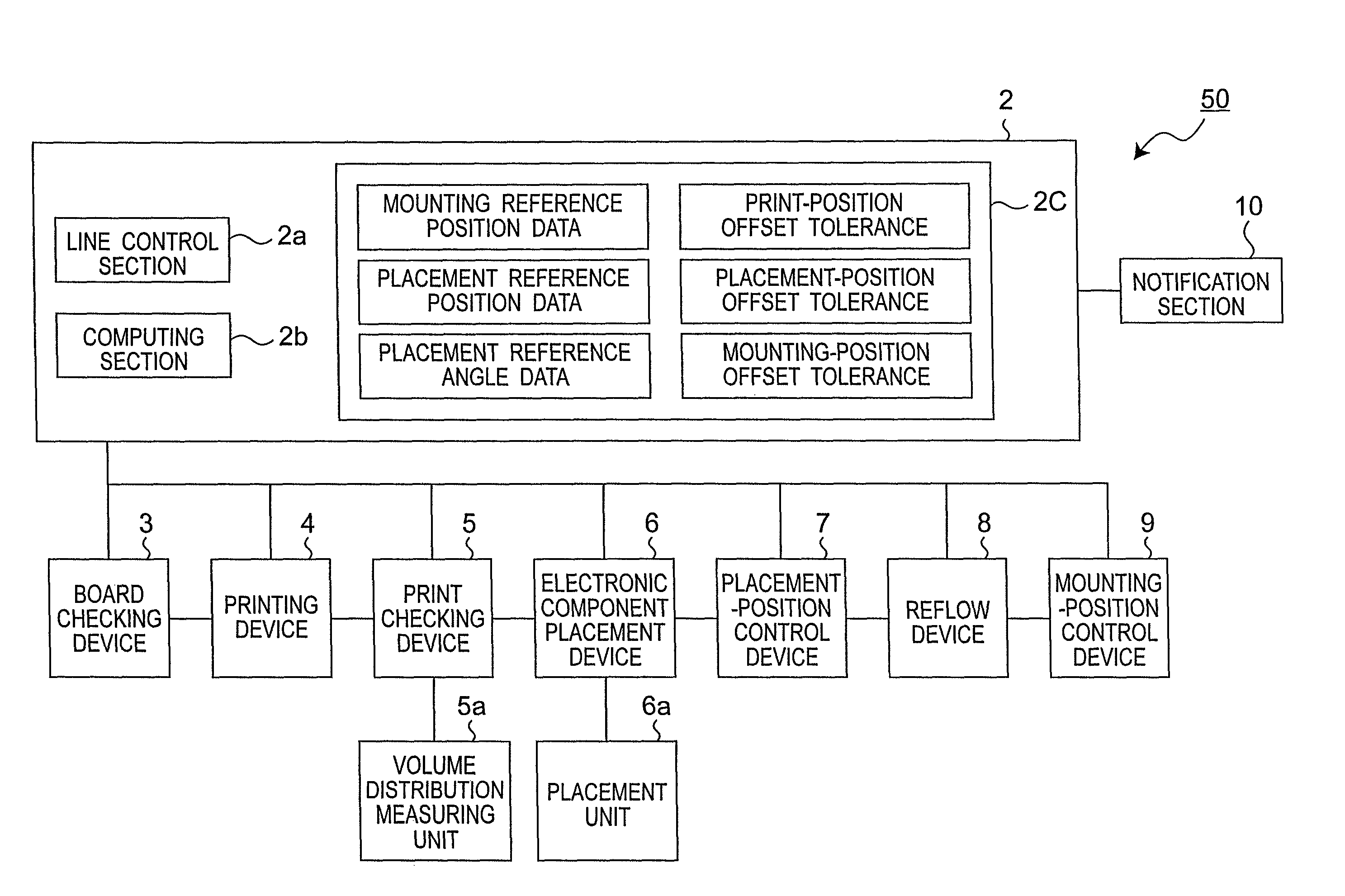 Component-mounted board production apparatus and position control method for electronic components in component-mounted board production apparatus