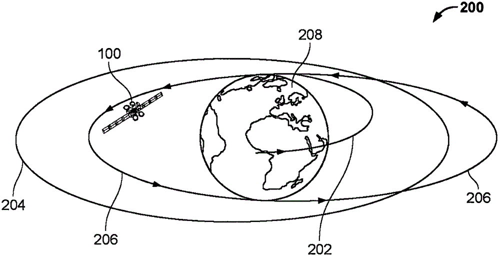 Energy efficient satellite maneuvering