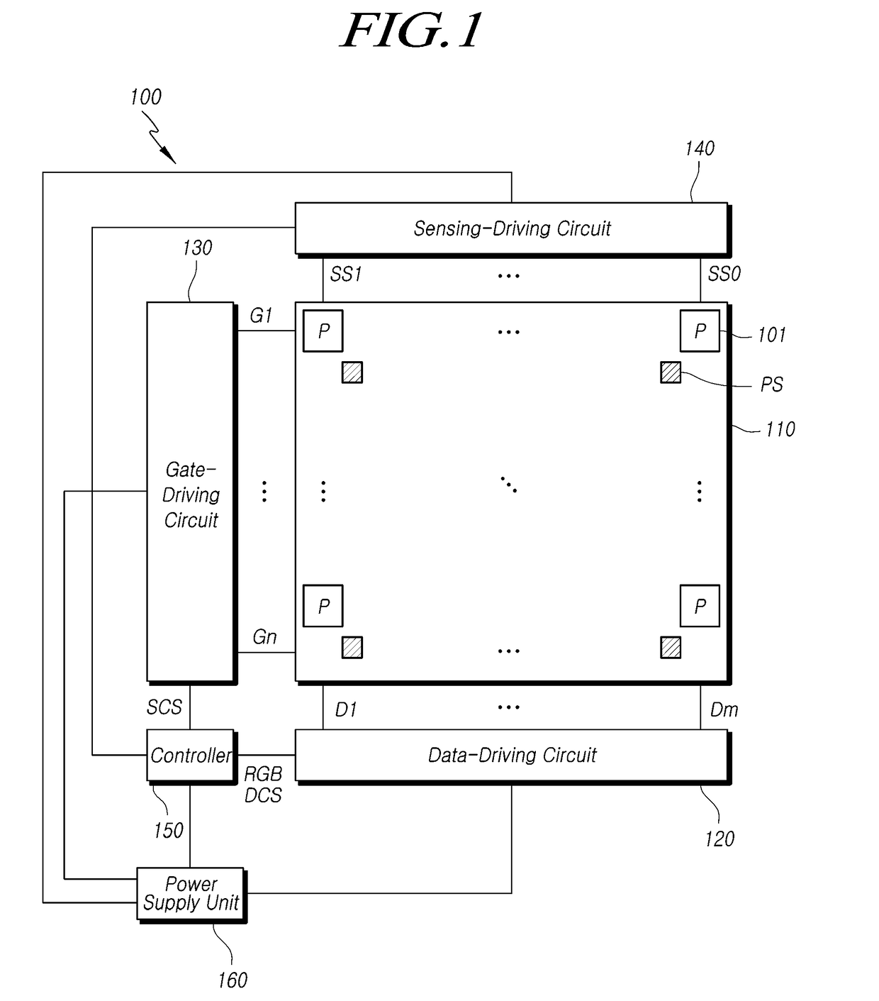 Display panel including photosensor unit and display device using same