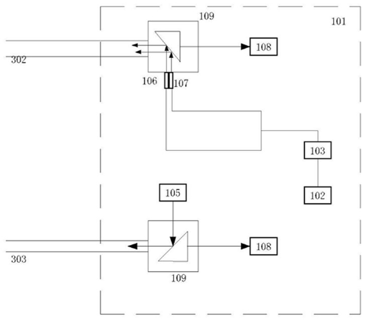 Power supply communication detection integrated power distribution device