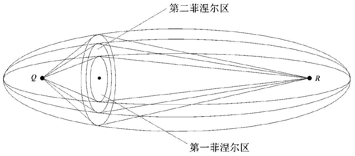 Method for calculating wing shielding effect based on diffraction principle