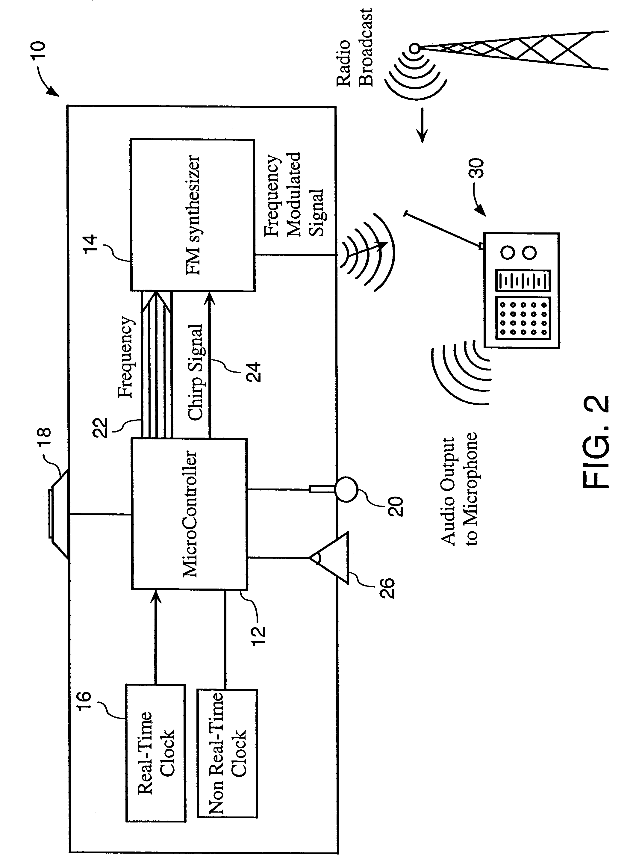 Method and apparatus for detecting a radio frequency to which a broadcast receiver is tuned