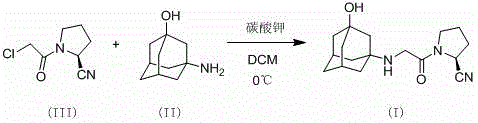 A kind of purification method of vildagliptin crude product