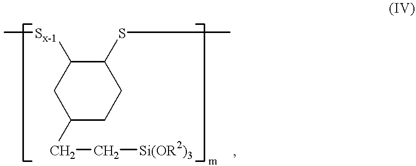 Reinforcement additives