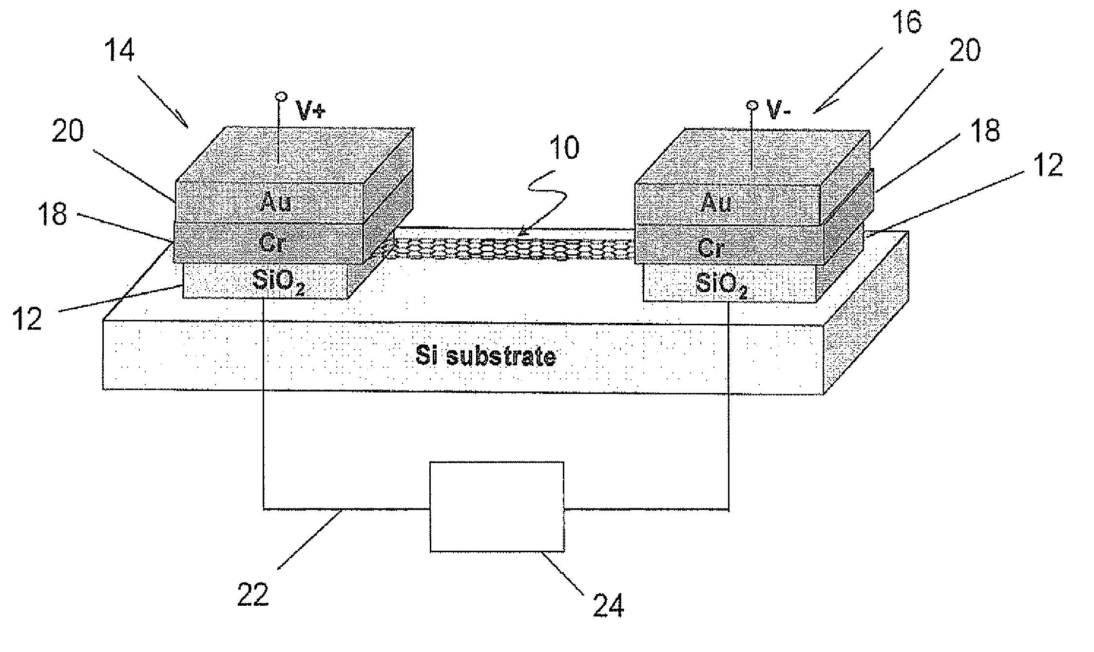 Carbon nanotube vacuum gauges with wide-dynamic range and processes thereof