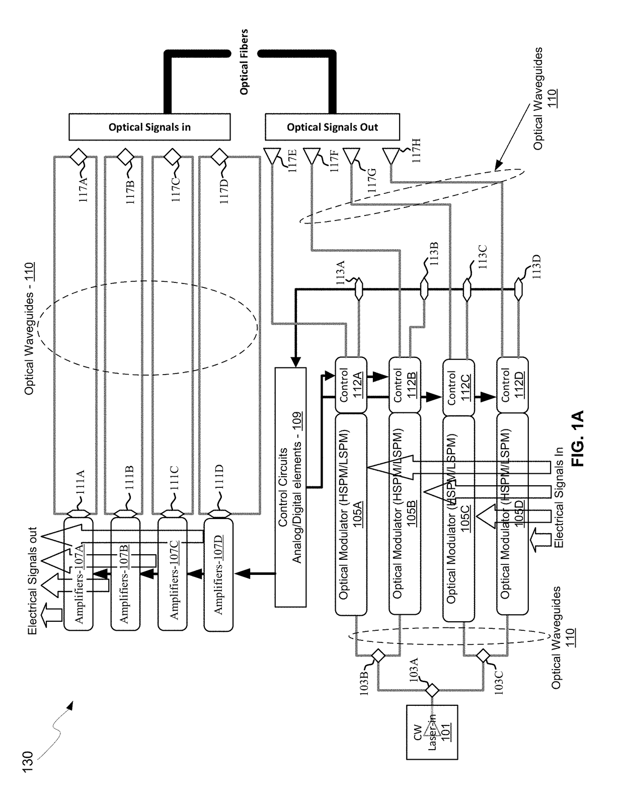 Method And System For A Distributed Mach-Zehnder Interferometer With Integrated Feed Forward Equalizer