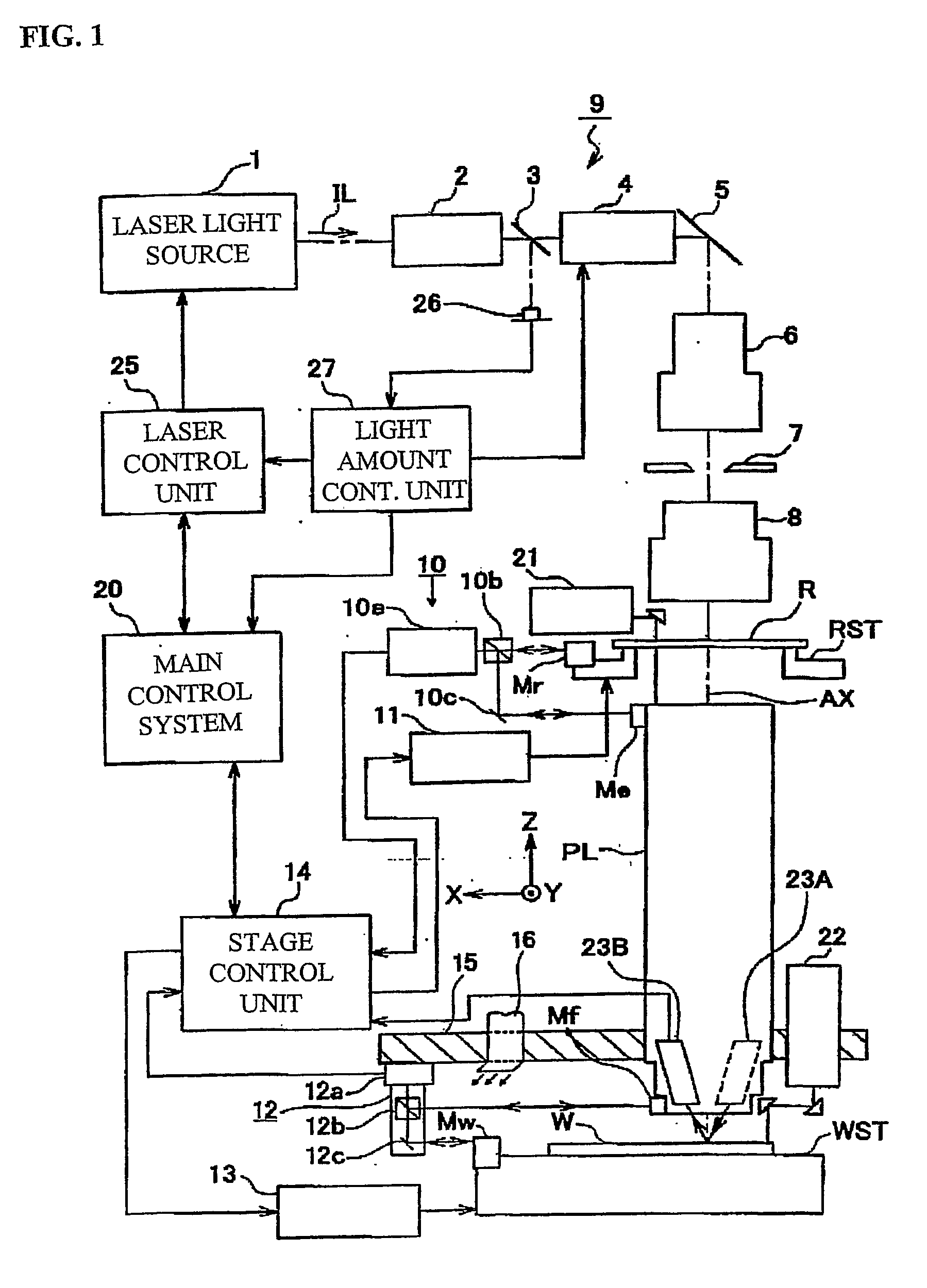 Projection Optical Device And Exposure Apparatus