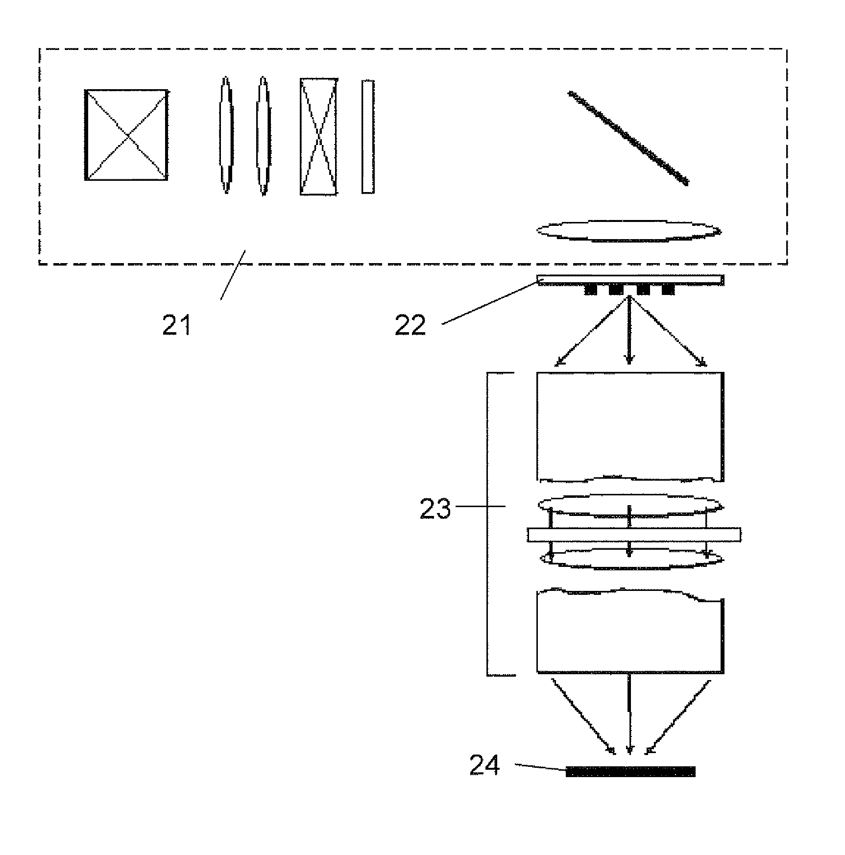 Method for aberration evaluation in a projection system