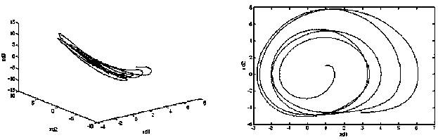 Method for designing indirect adaptive fuzzy optimal synchronous controller of uncertain chaotic system