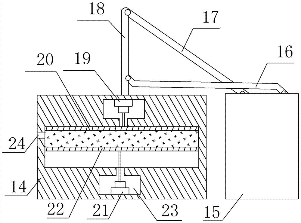 Technology for processing black tea