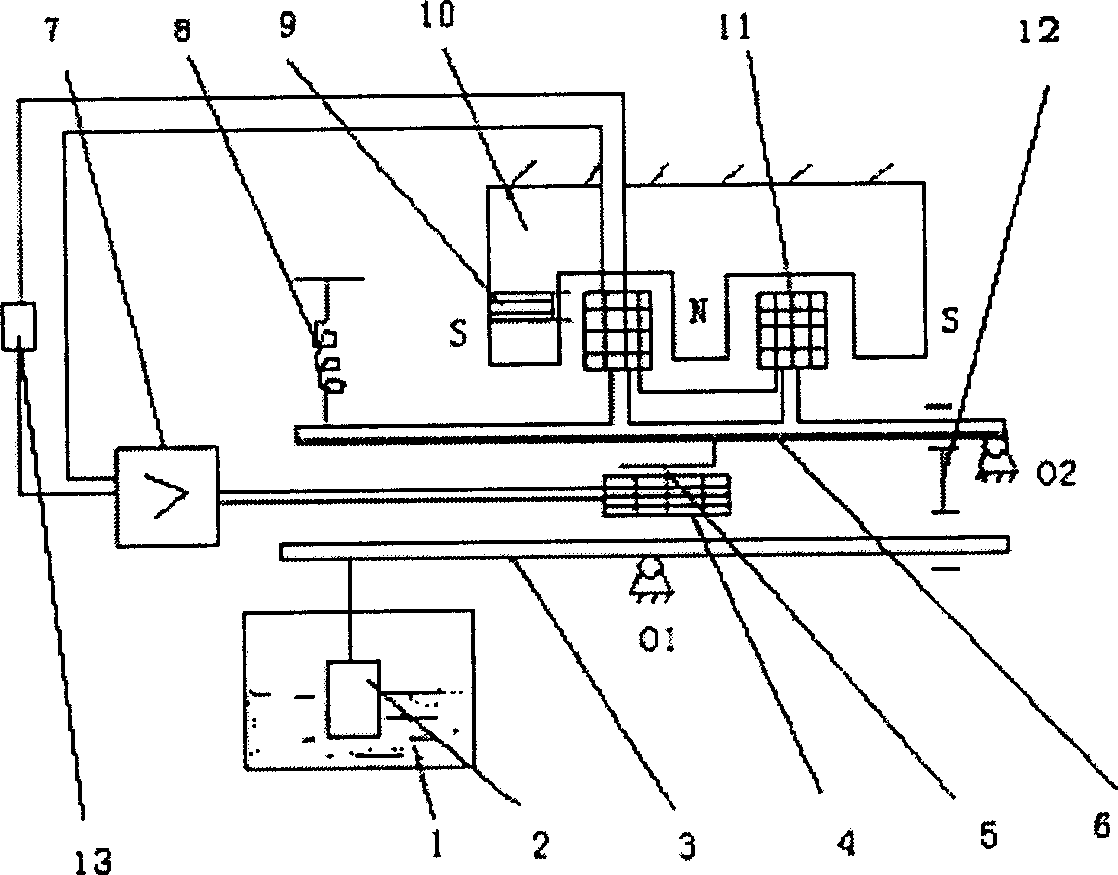 Digital system for liquid specific density measurement