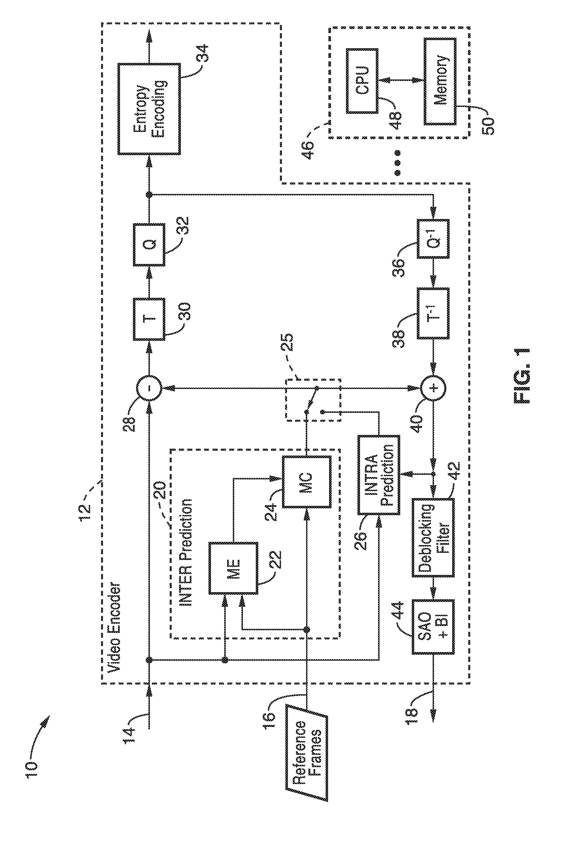 Sample adaptive offset (SAO) filter with boundary interpolation