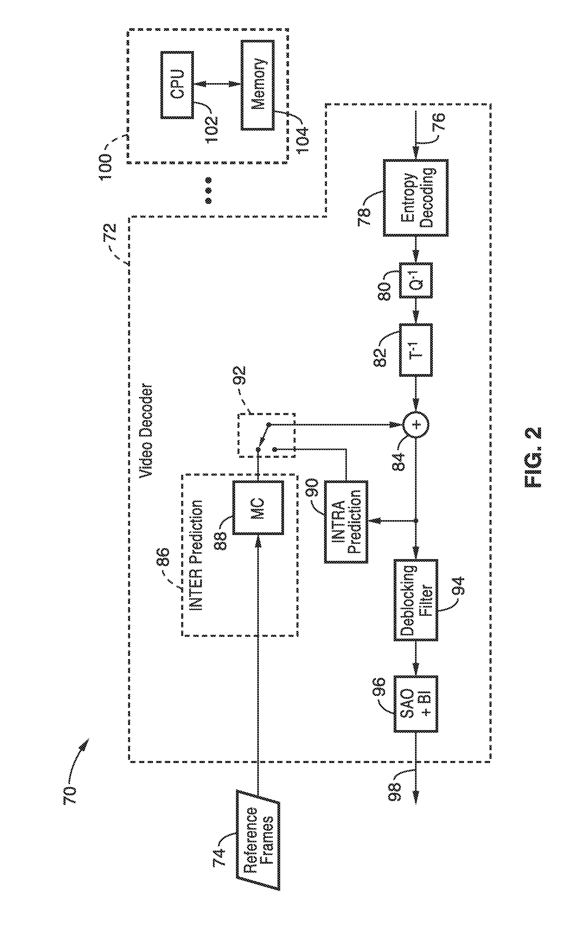 Sample adaptive offset (SAO) filter with boundary interpolation