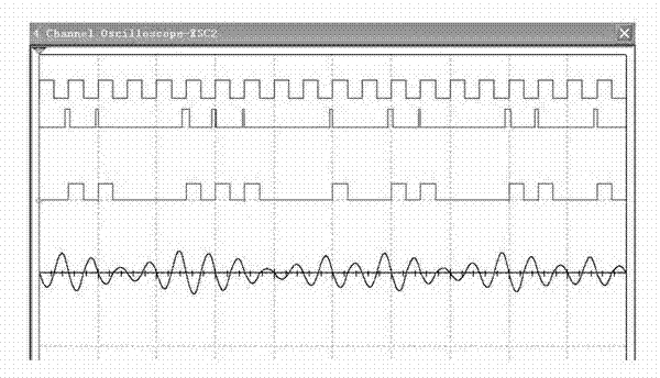 Chaotic circuit applicable to AD (analog-to-digital) conversion and random binary sequence generation