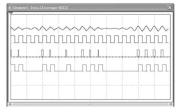 Chaotic circuit applicable to AD (analog-to-digital) conversion and random binary sequence generation