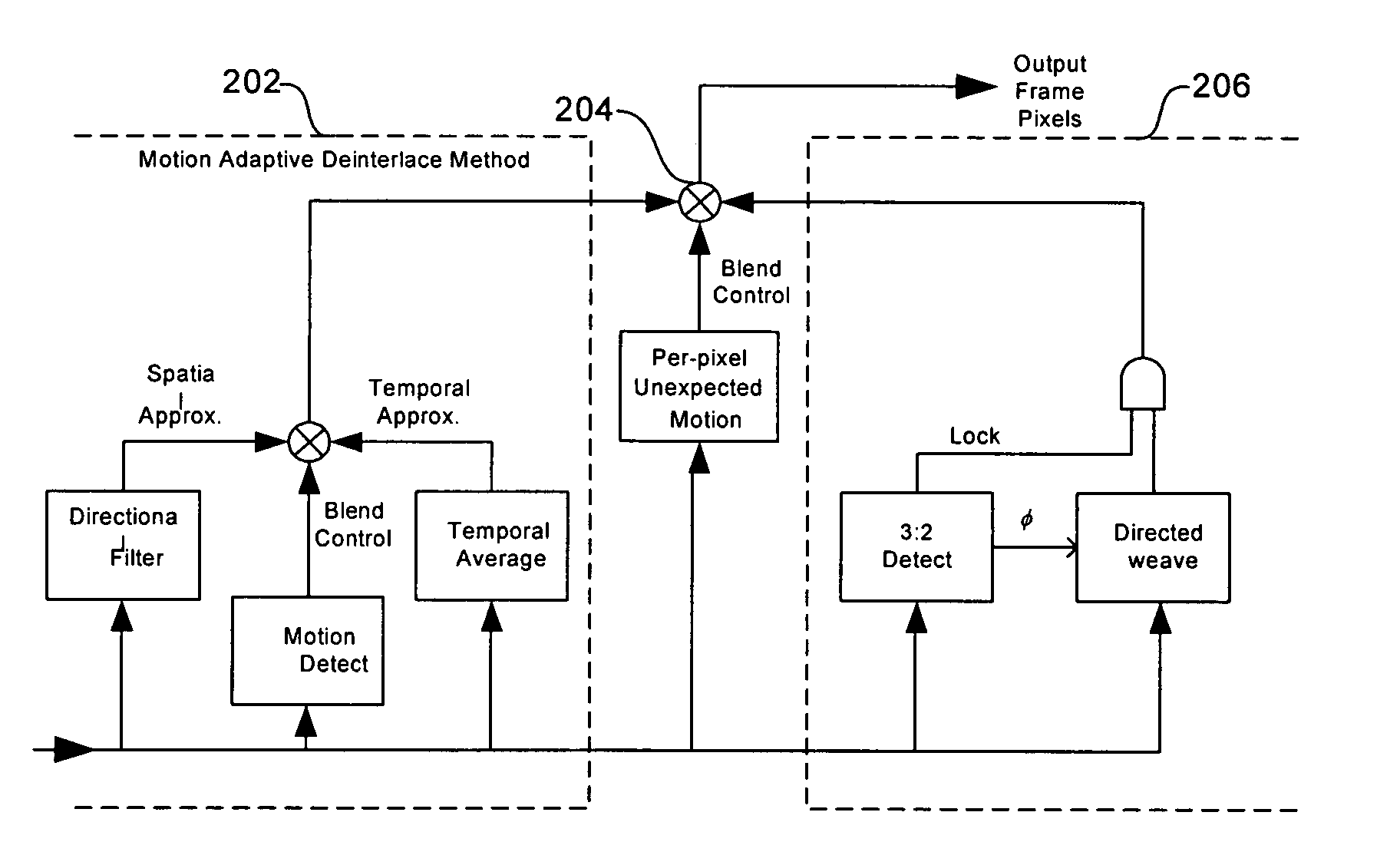 Method and system for reducing the appearance of jaggies when deinterlacing moving edges