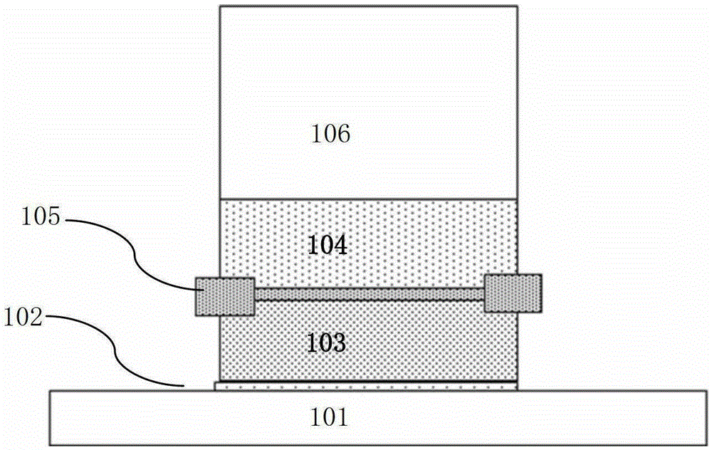 A Method for Restraining Threshold Voltage Drift of PMOS Devices