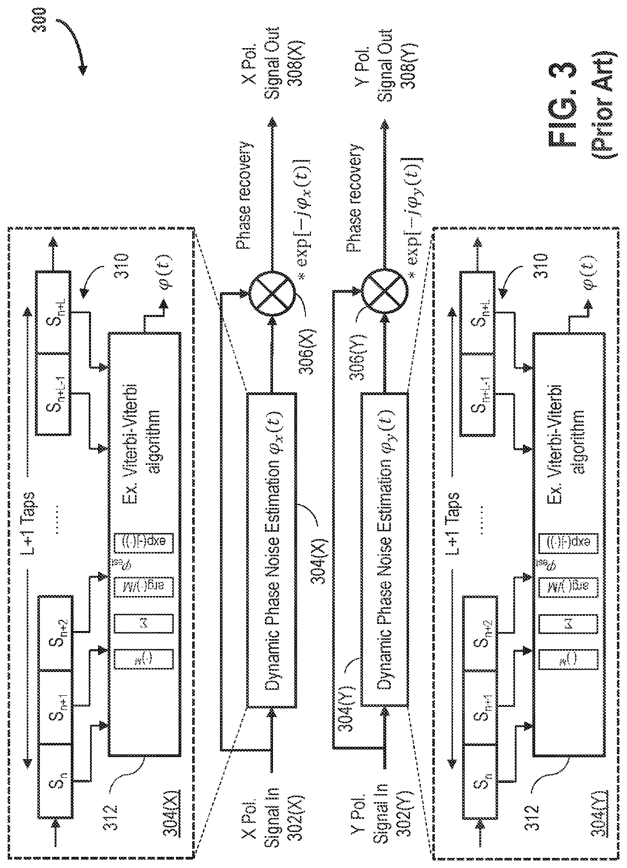 Systems and methods for carrier phase recovery