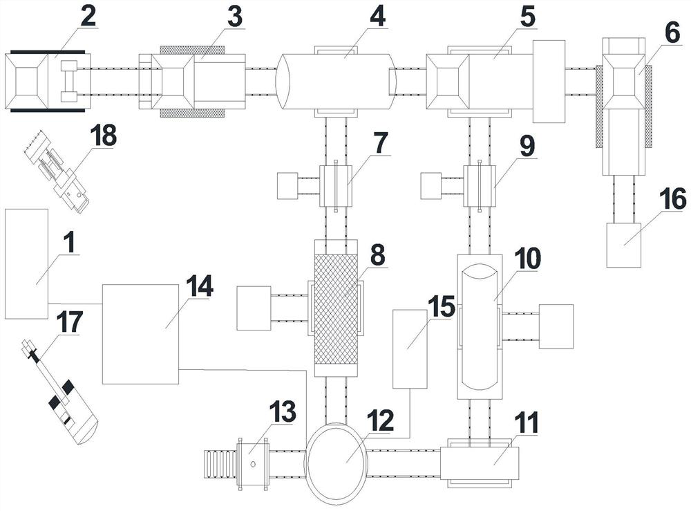 A method and system for in-situ resource processing of stock garbage