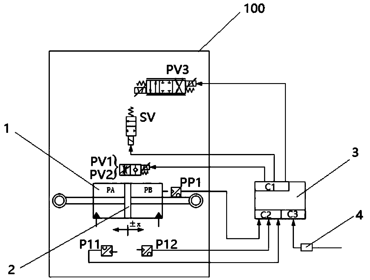 Active control serpentine shock absorber, vibration damping system and vehicle