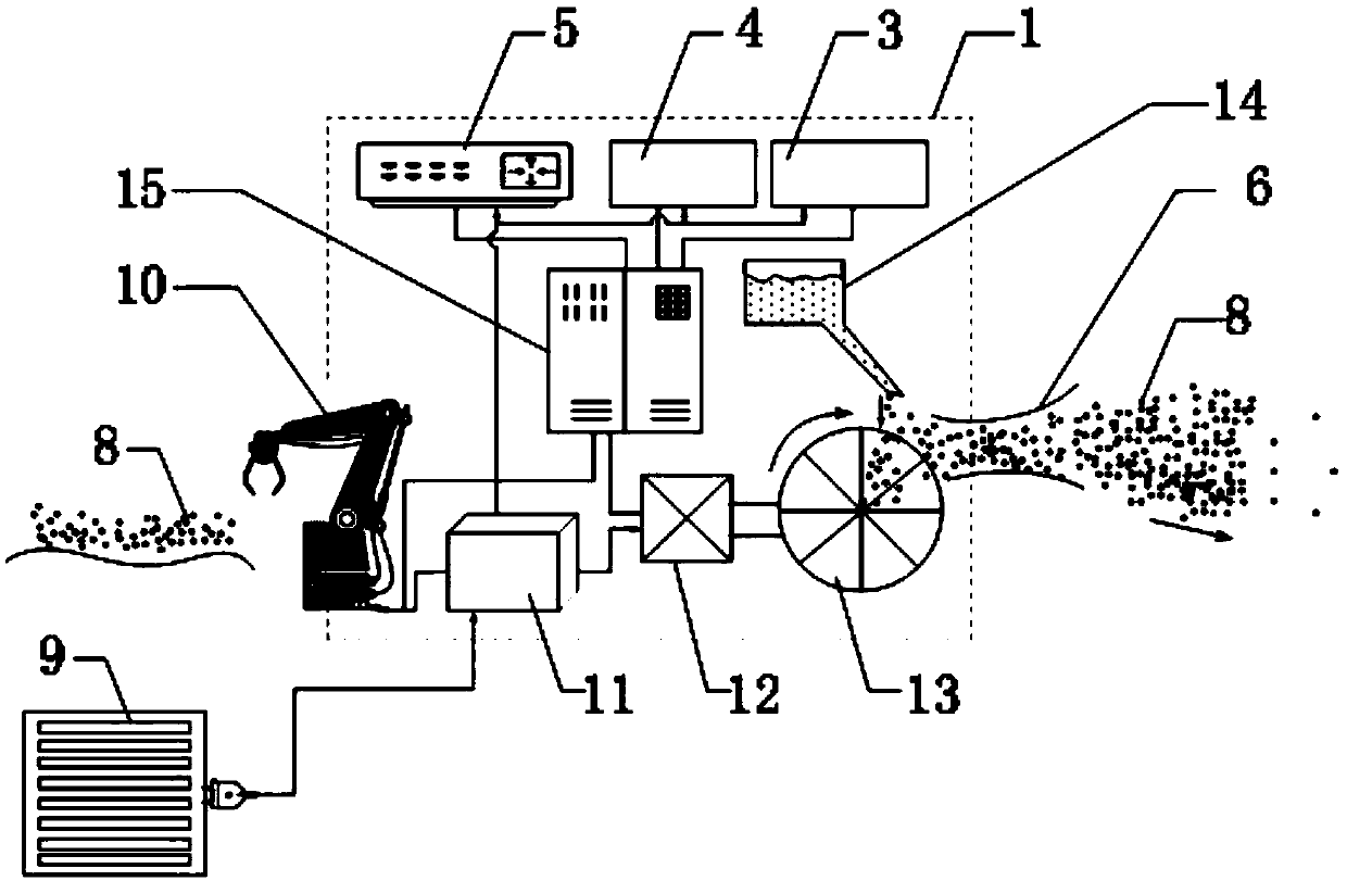 Flying method on Mars, and Mars flying device