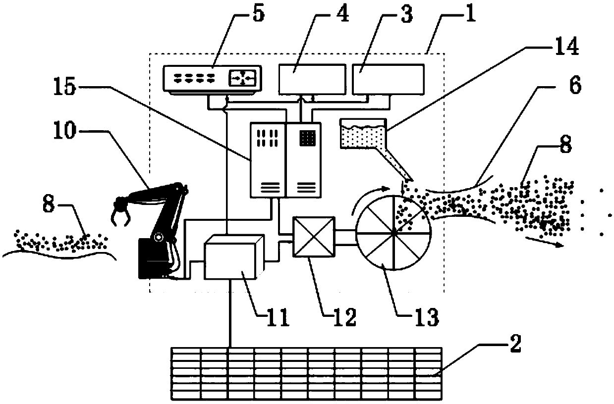 Flying method on Mars, and Mars flying device