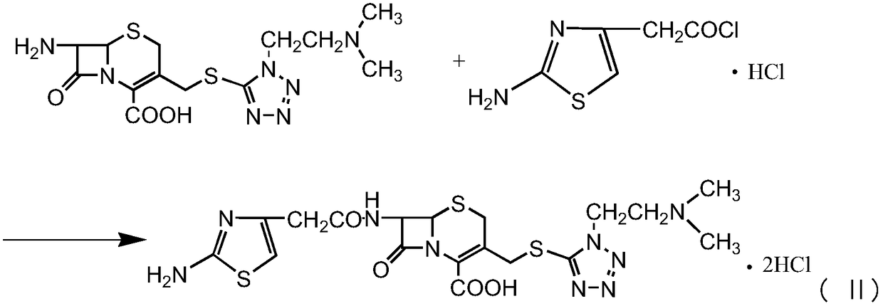 Preparation method for cefotiam hydrochloride