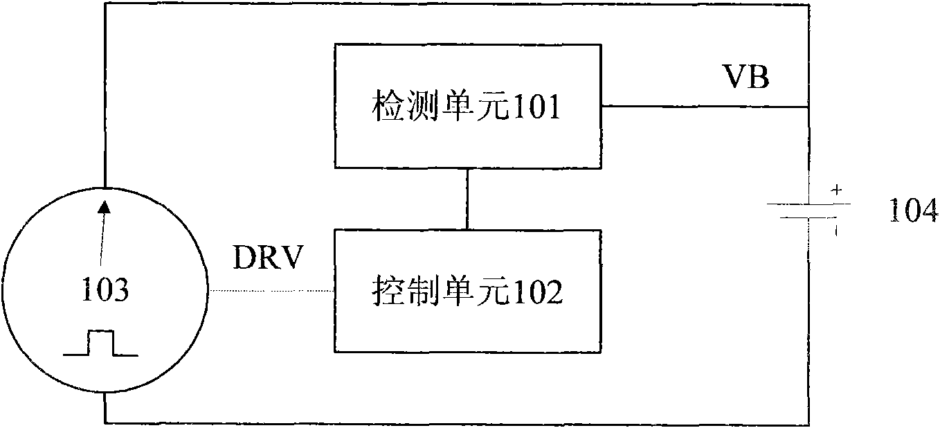 Lead acid battery charging method and device