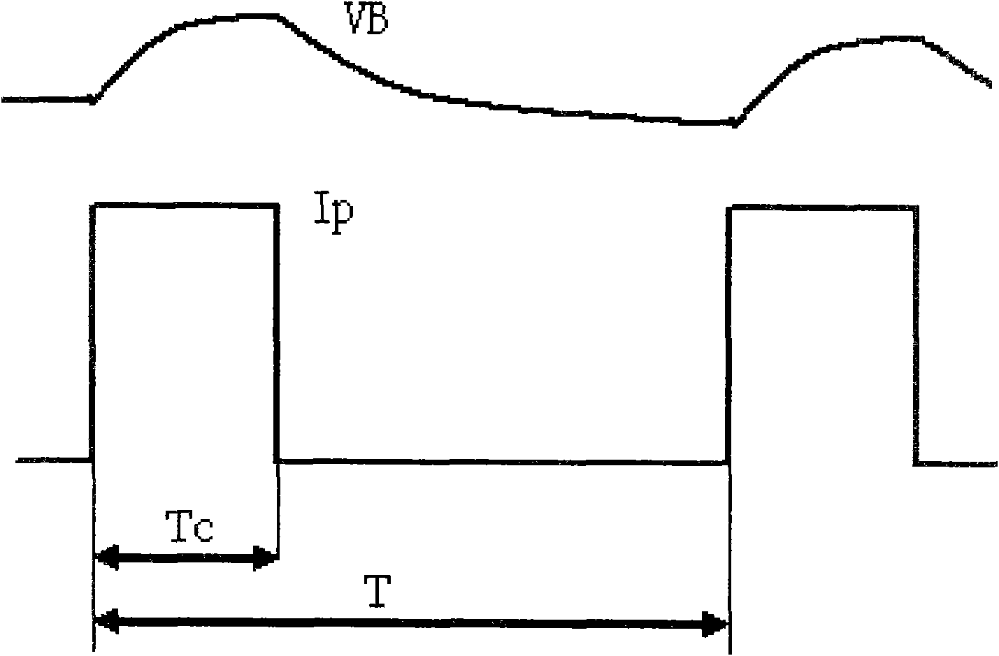 Lead acid battery charging method and device