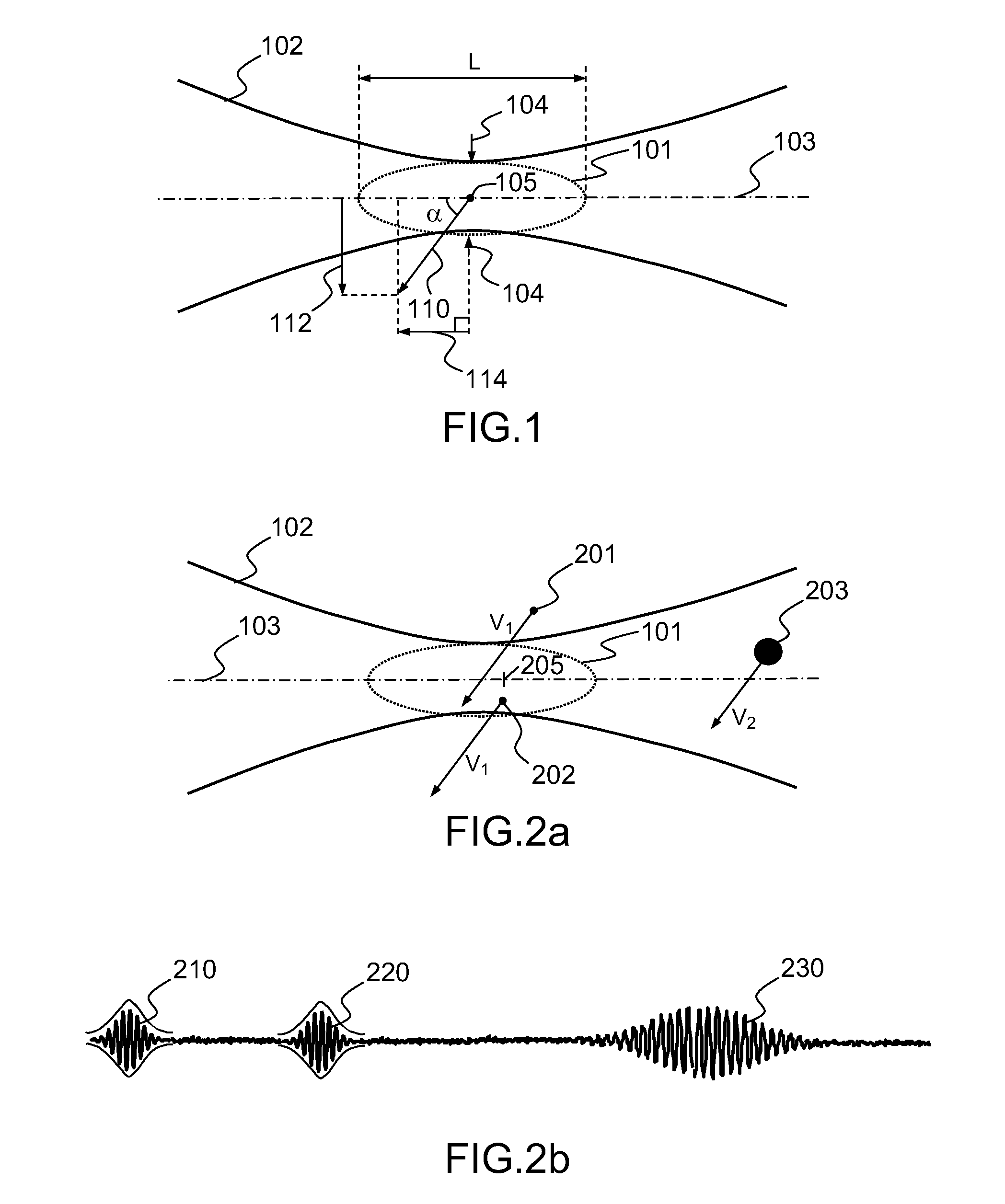 Single-Particle LIDAR Anemometry Method and System