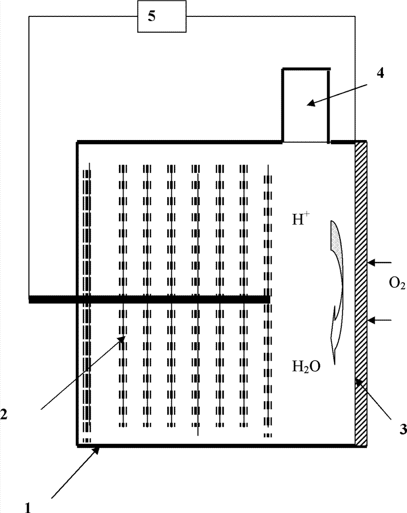 Method for producing hydrogen by alkalescent microbe electrolysis