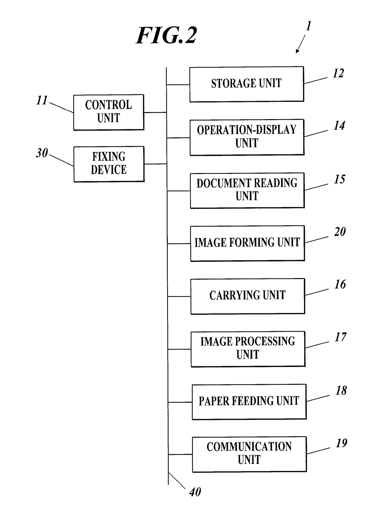 Image Forming Apparatus, Image Forming Method and Storage Medium