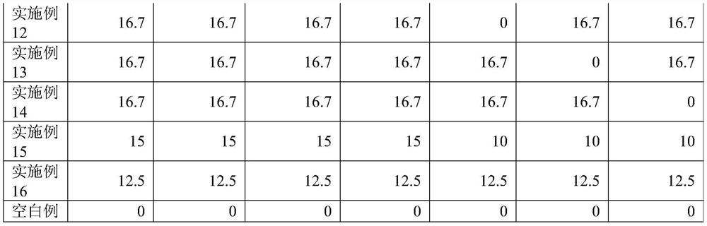 A kind of aerobic denitrifying bacteria agent and preparation method thereof