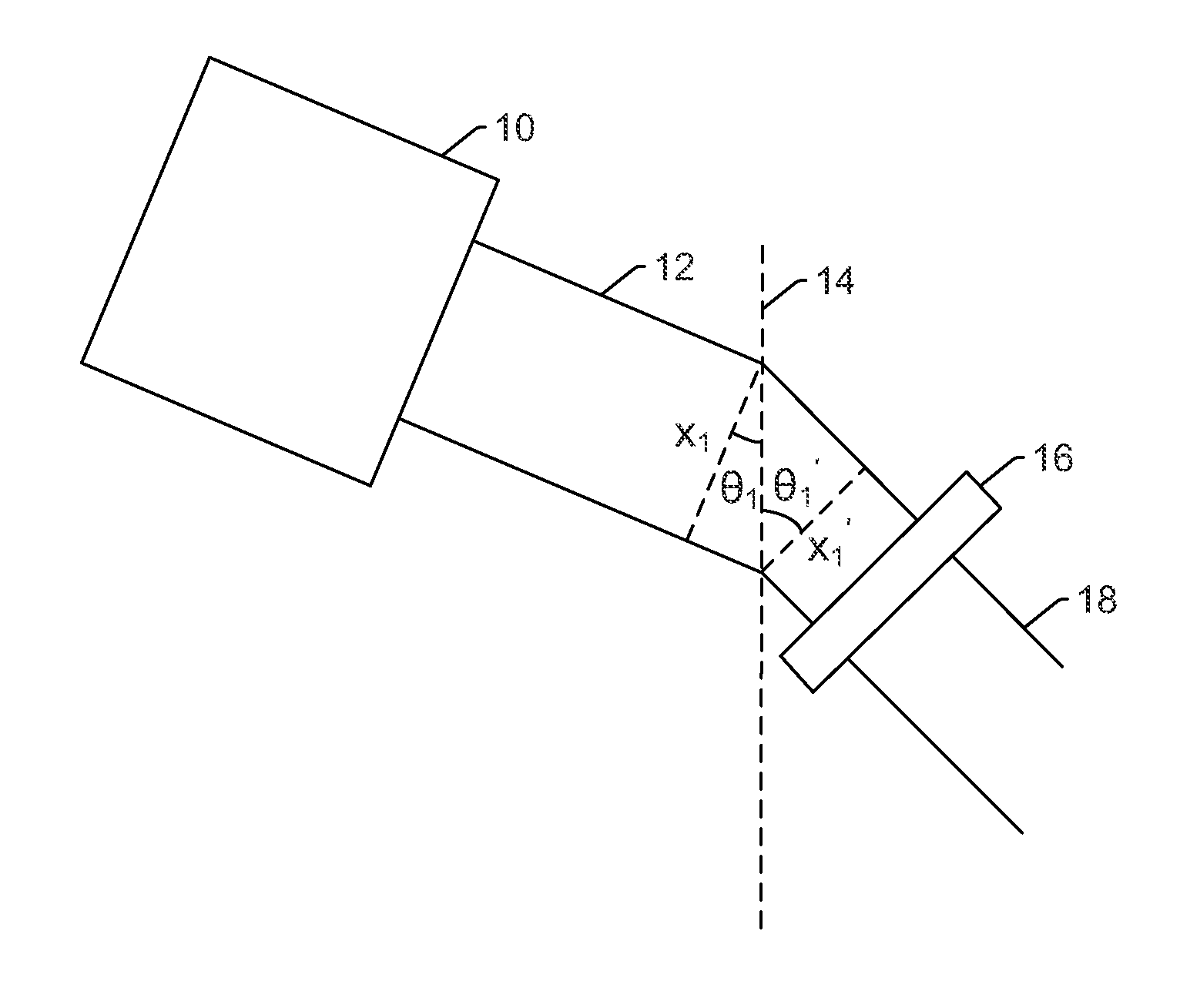 Illuminating a specimen for metrology or inspection