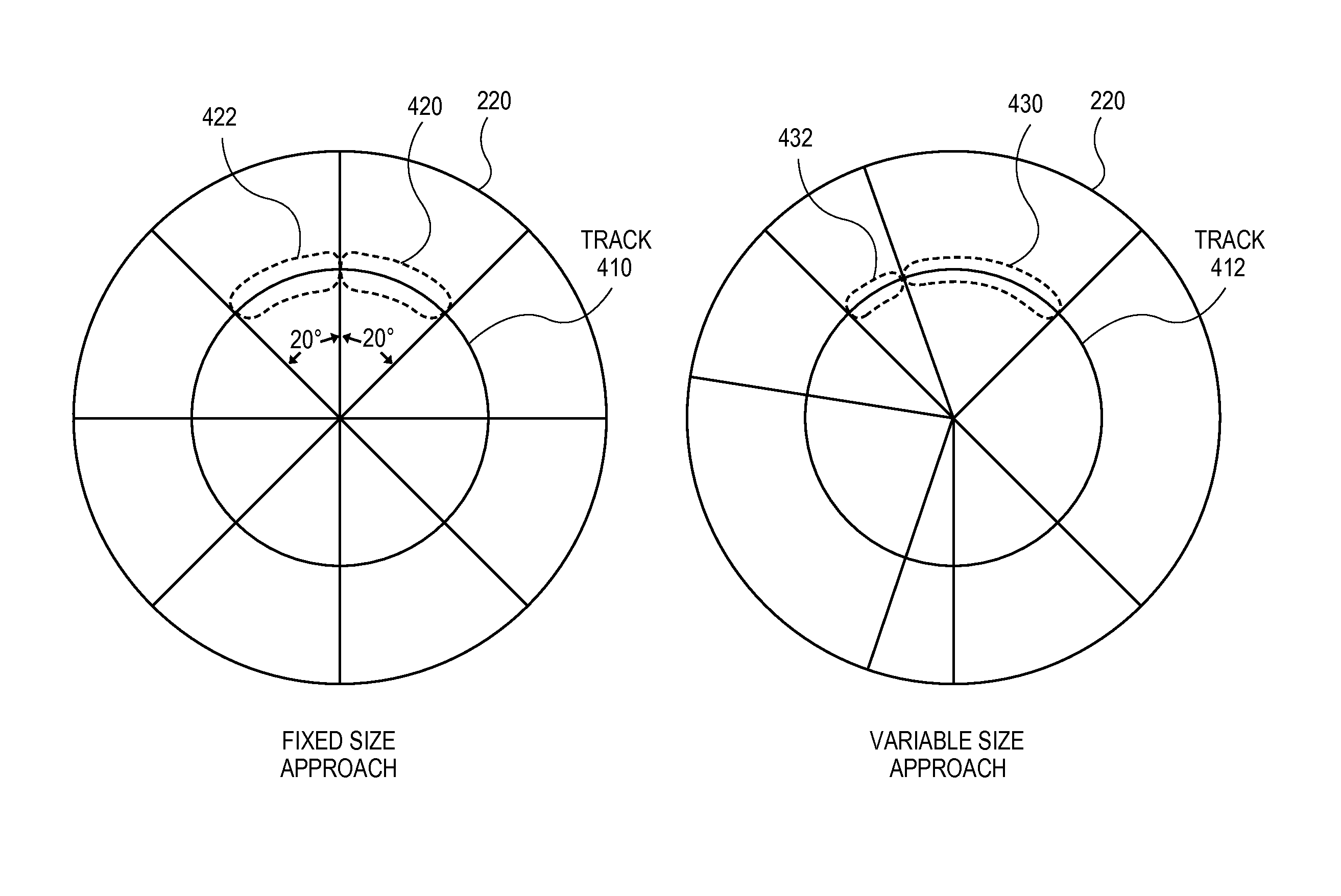 Adjusting recording density in a circumferential direction