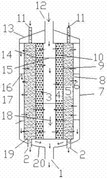 A method for adsorption and desulfurization of petroleum hydrocarbons