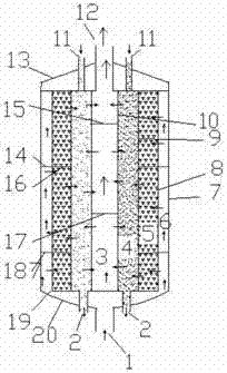 A method for adsorption and desulfurization of petroleum hydrocarbons