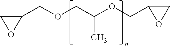 Gypsum compositions containing crosslinked cellulose ethers for mortars with reduced stickiness