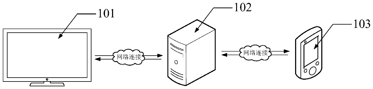 Virtual gift acquisition and display method and device, equipment and storage medium