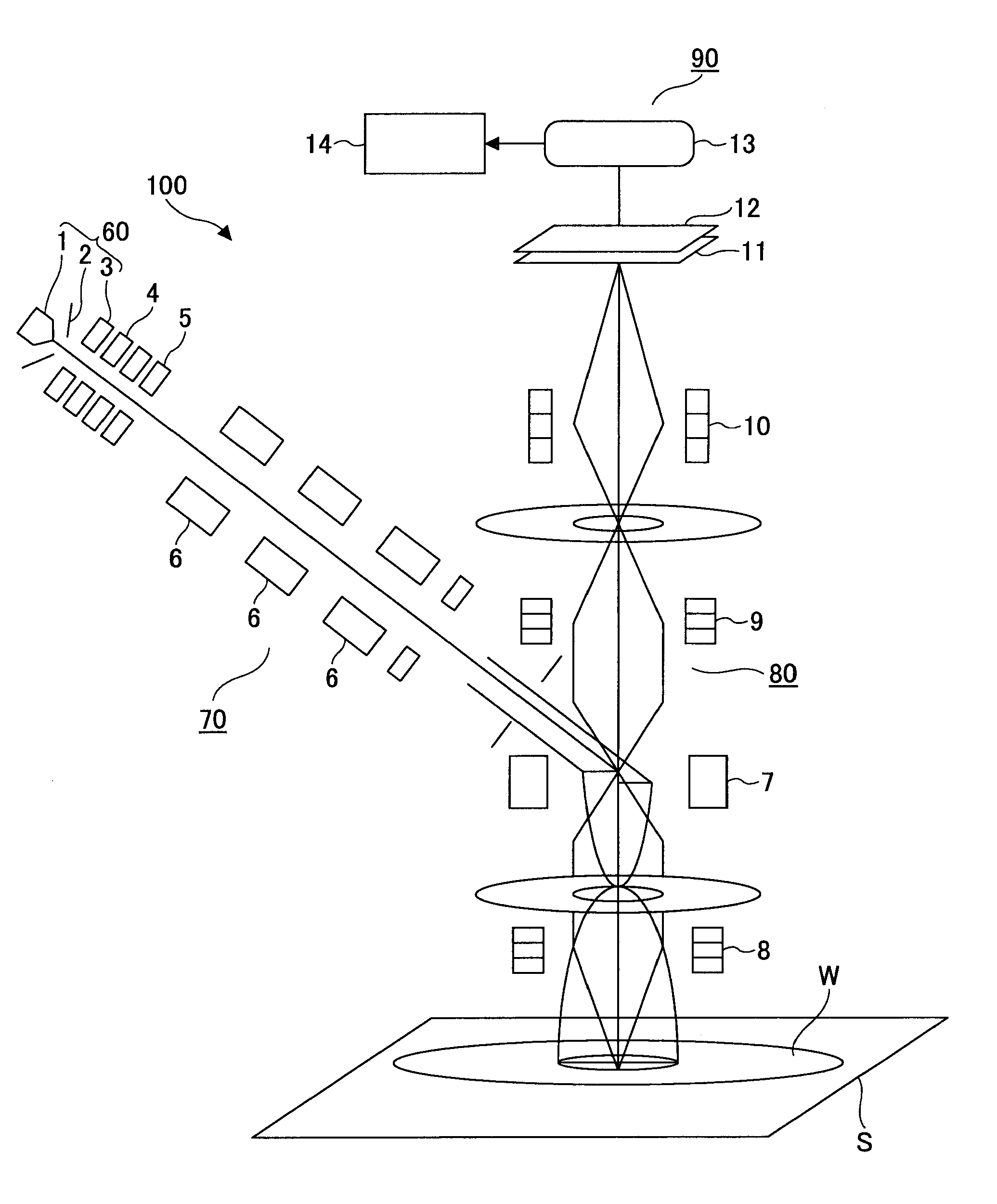 Sample surface observation method